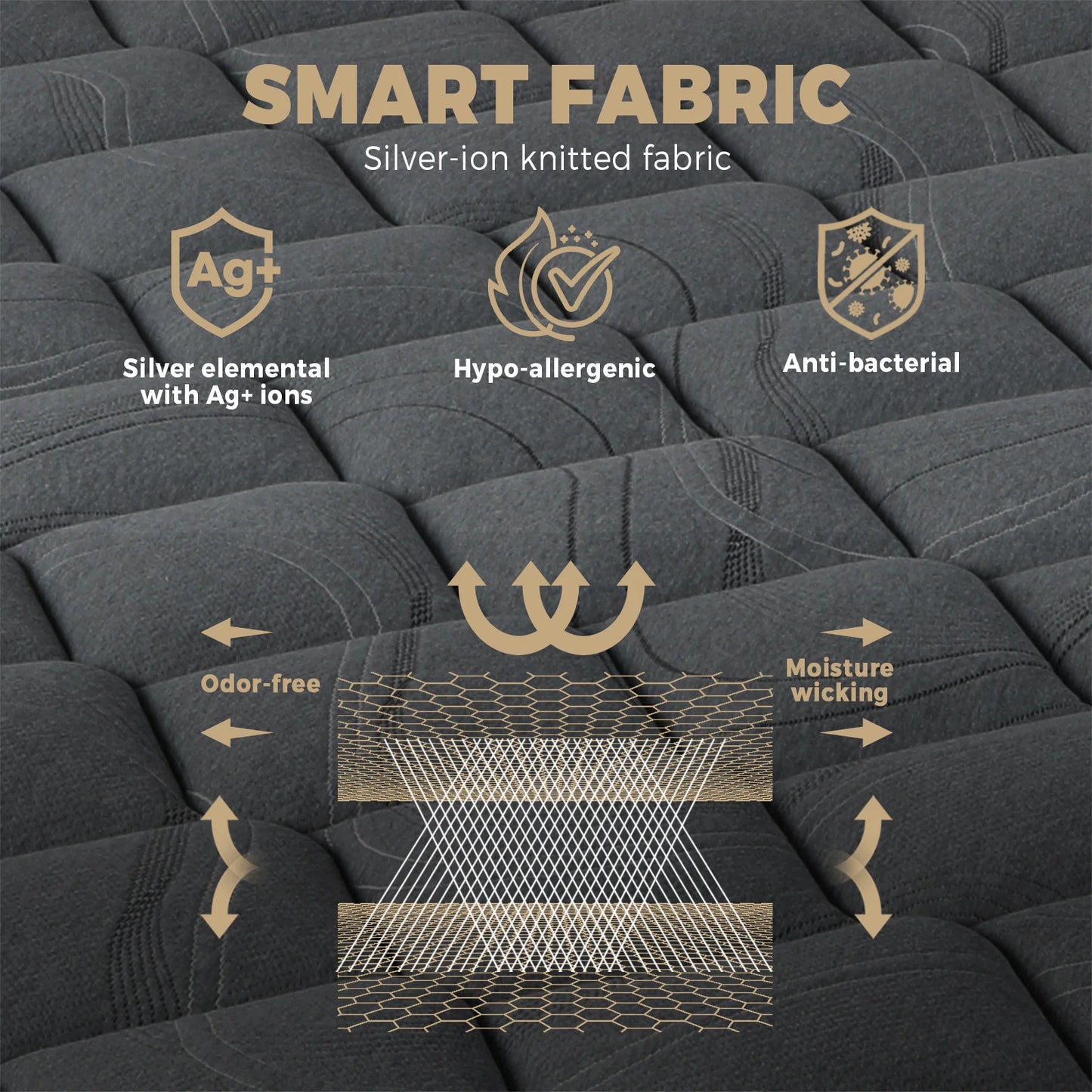 MAT-A1-CALI-S Single Mattress Bed Mattress 3D Mesh Fabric Firm Foam Spring 22cm 7-Zone