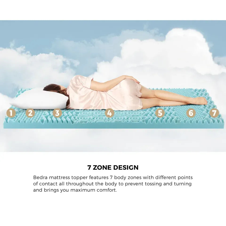MT-MF-B2-8-D Bedra Memory Foam Mattress 7-Zone 8CM Double