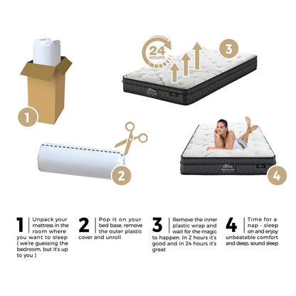 MAT-A24-COCO-KS Bedra King Single Mattress Bonnell Spring Tight Top Bed Medium Firm 21CM