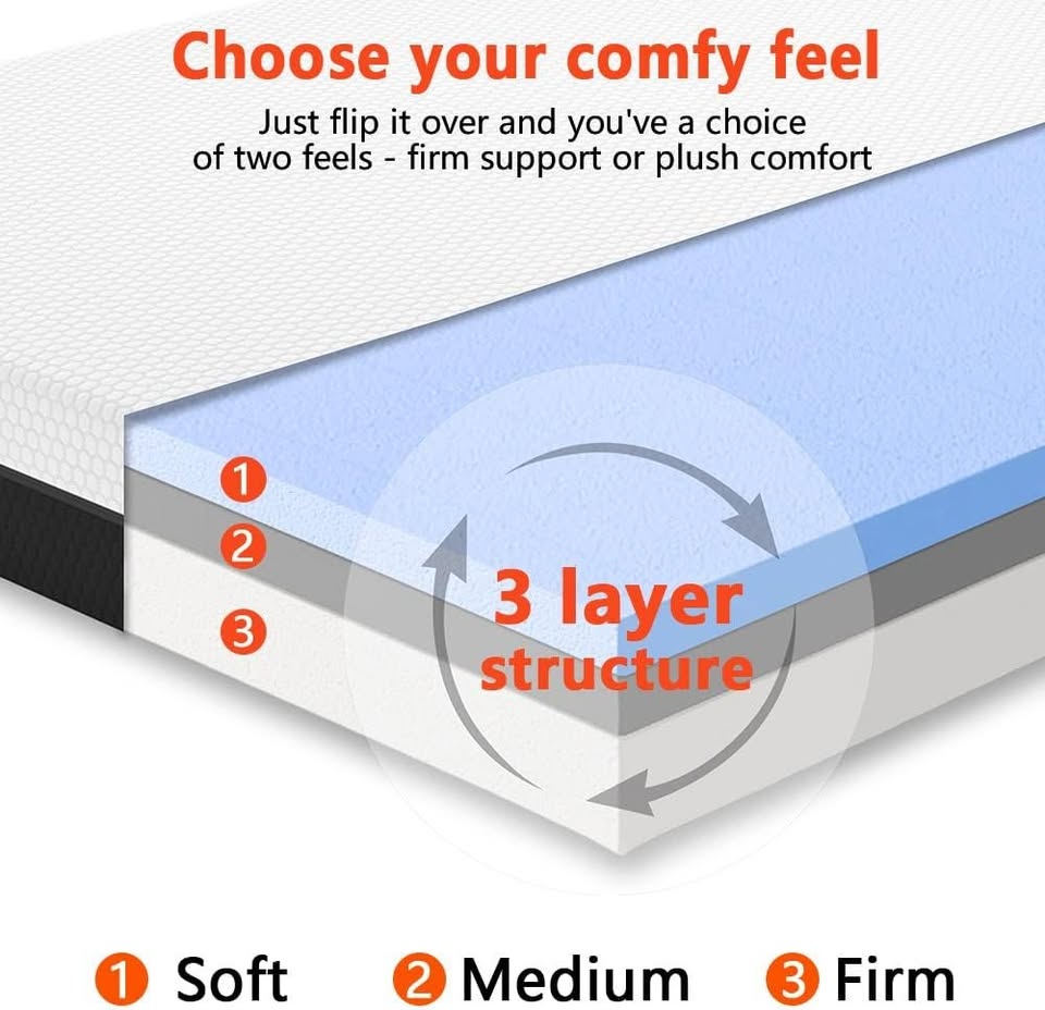 ZT-MHDU16-D Duchess Gel Memory Foam Mattress (Firm & Medium Soft) Includes 1 Pillow (Double)
