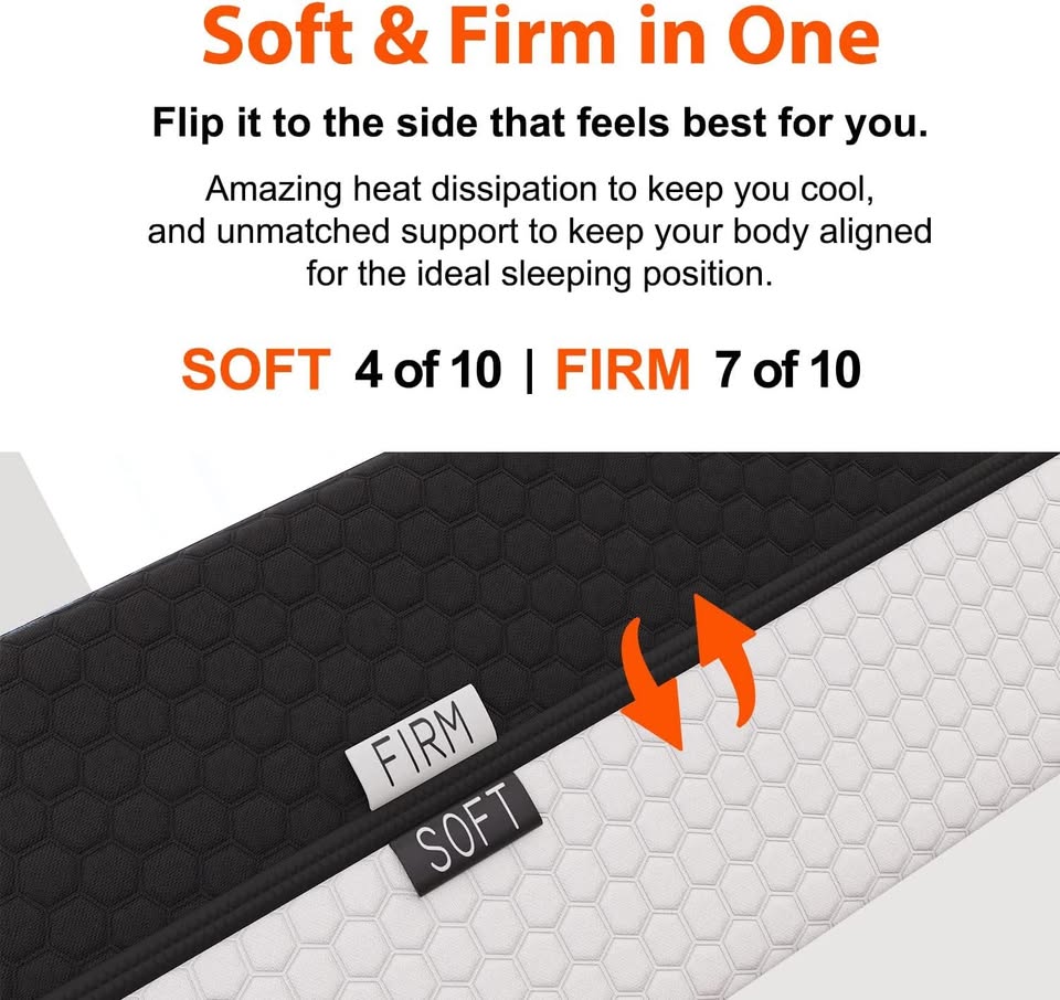ZT-MHDU16-D Duchess Gel Memory Foam Mattress (Firm & Medium Soft) Includes 1 Pillow (Double)