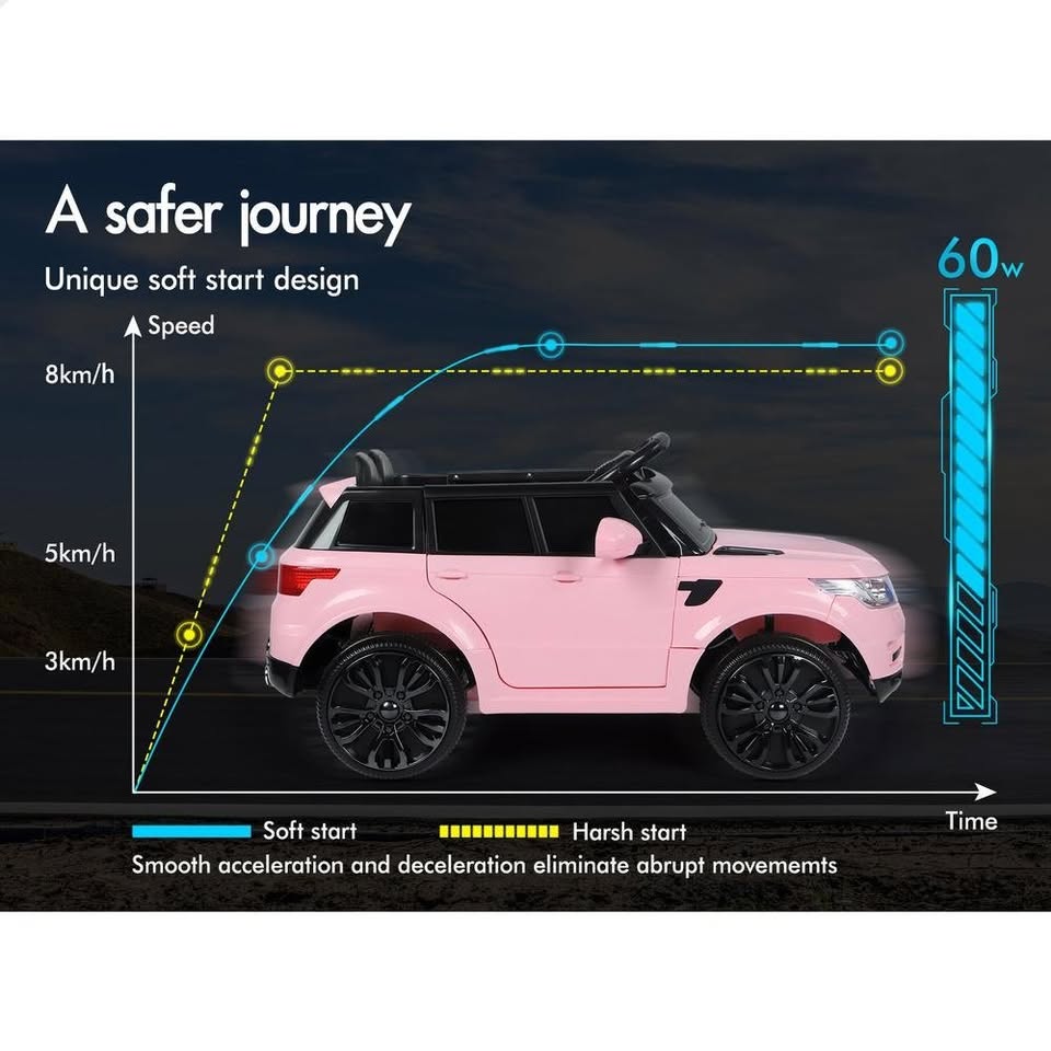 A-CAR-RANG-PK ALFORDSON Ride On Car Kids Electric Toy Rover-Inspired Pink