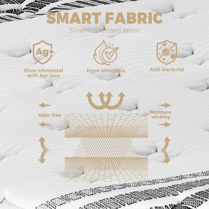 MAT-A5-LUMI-S Bedra Single Mattress Breathable Luxury Bed Bonnell Spring Foam Medium 18cm