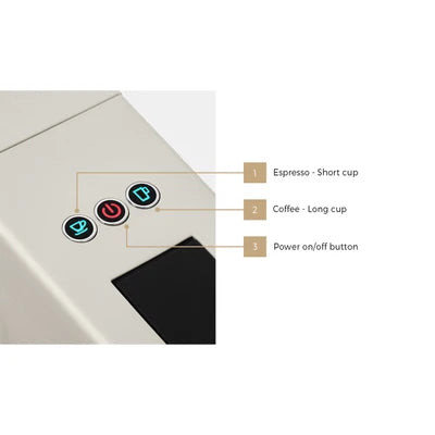 CM-3IN1-A1-MW Vevare Capsule Coffee Machine 19 Bars 3in1 Nespresso/Dolce-Gusto Maker