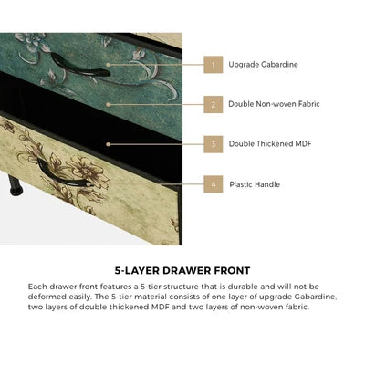 COD-TS-BOHEMI-5D Oikiture 5 Chest Of Drawers Fabric Storage Cabinet Retro Lowboy Organizer