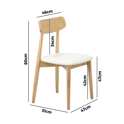 DCH-RUB-WDBG-2PC