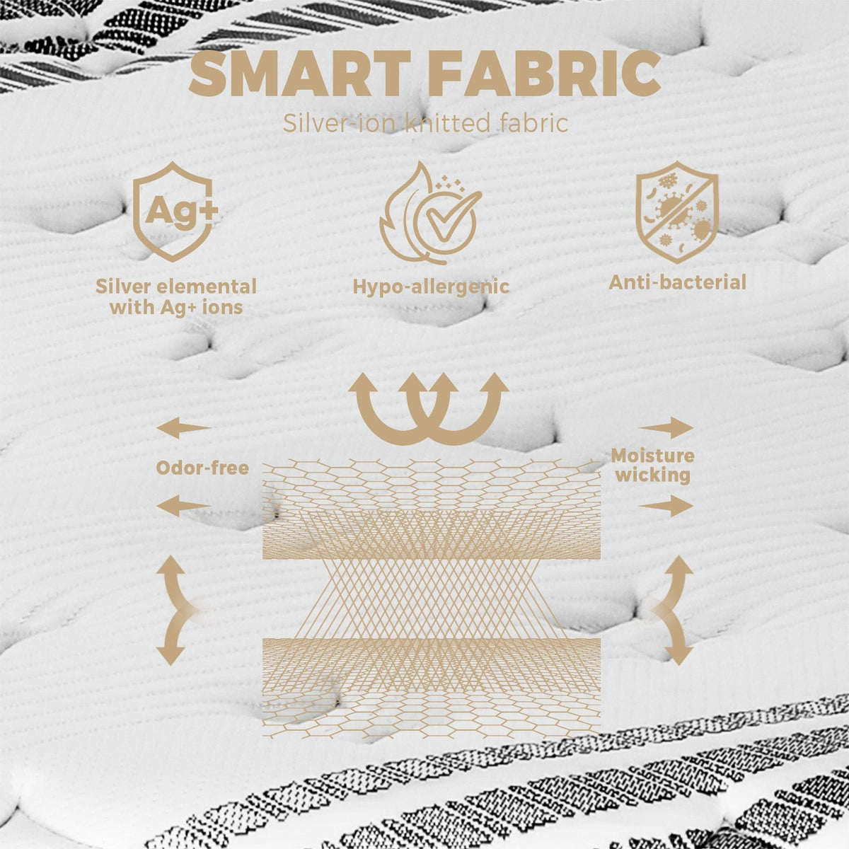 MAT-A5-LUMI-Q Bedra Queen Mattress Breathable Luxury Bed Bonnell Spring Foam Medium 18cm