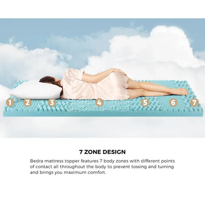 MT-MF-B2-8-D Bedra Memory Foam Mattress 7-Zone 8CM Double