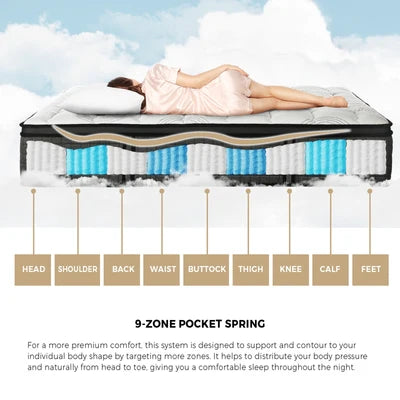 MAT-A11-MONY-SUPK Bedra Super King Mattress 9 Zone Latex Foam Pocket Spring Medium Firm 34cm