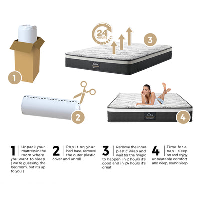 MAT-A19-FIRM-D Bedra Double Mattress Luxury Foam Bed Firm Pocket Spring 30cm