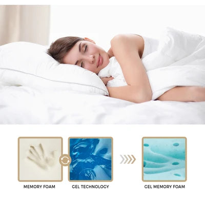 MAT-A22PL-OLIV-K Bedra King Mattress Cool Gel Foam Pocket Spring 34CM with Pillows