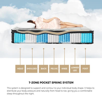 MAT-A22PL-OLIV-K Bedra King Mattress Cool Gel Foam Pocket Spring 34CM with Pillows