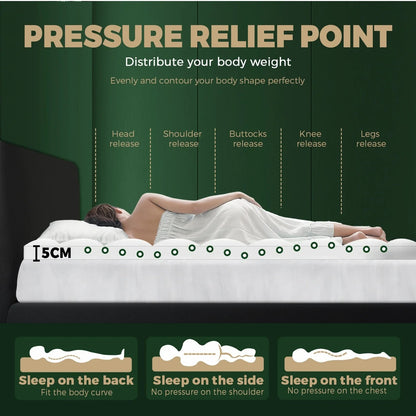 MT-PT-A2-KS-WH Mattress Topper